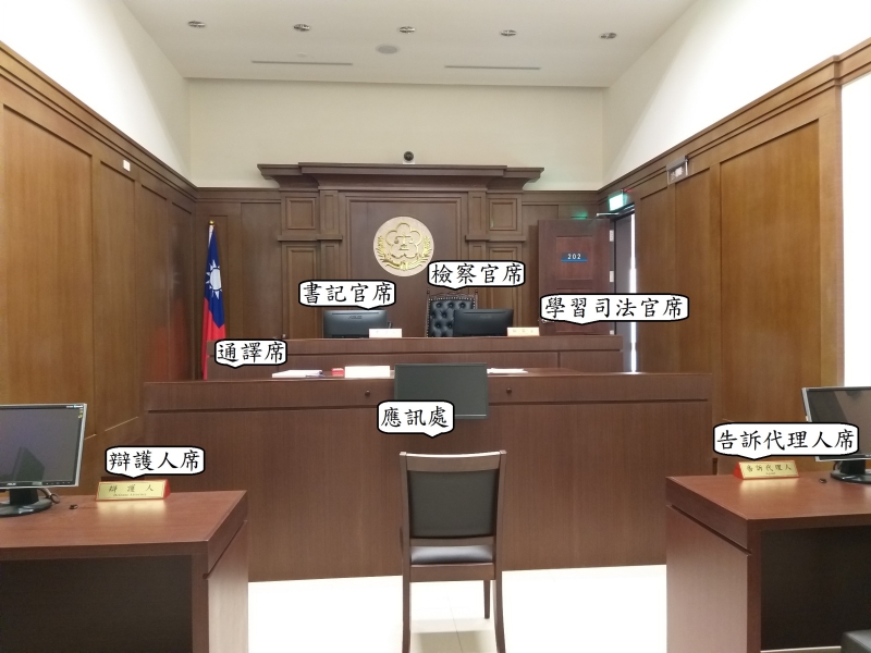 偵查庭內