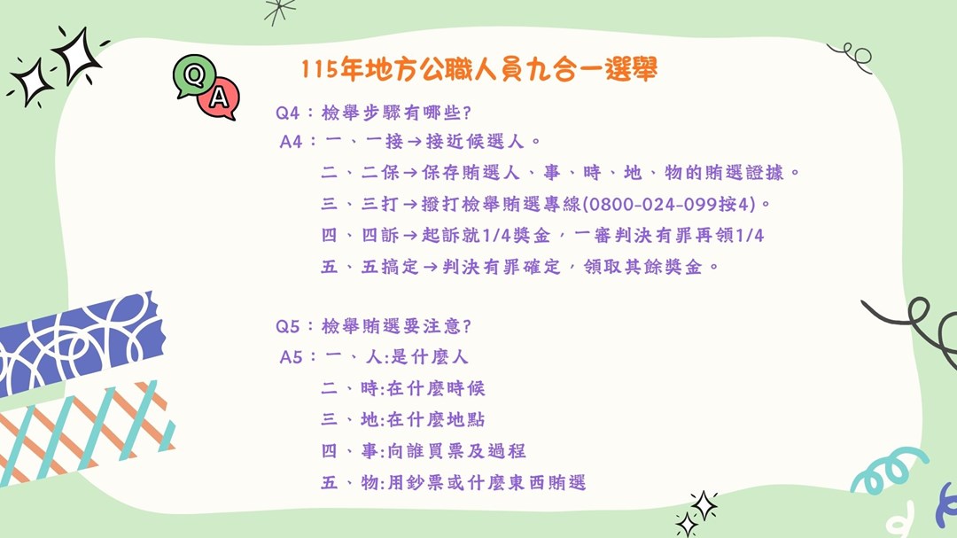 QA問答2
