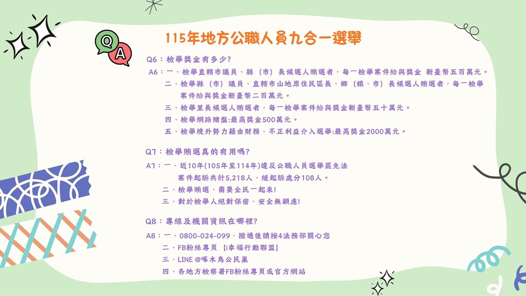 QA問答3