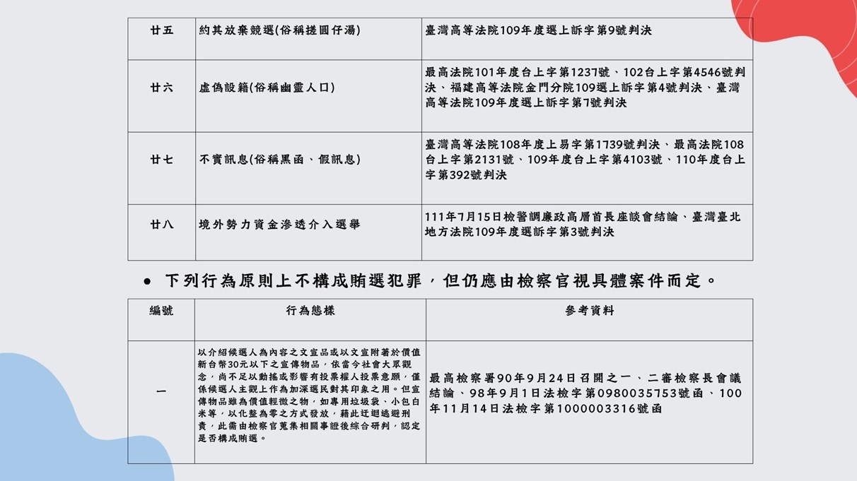 犯行態樣5