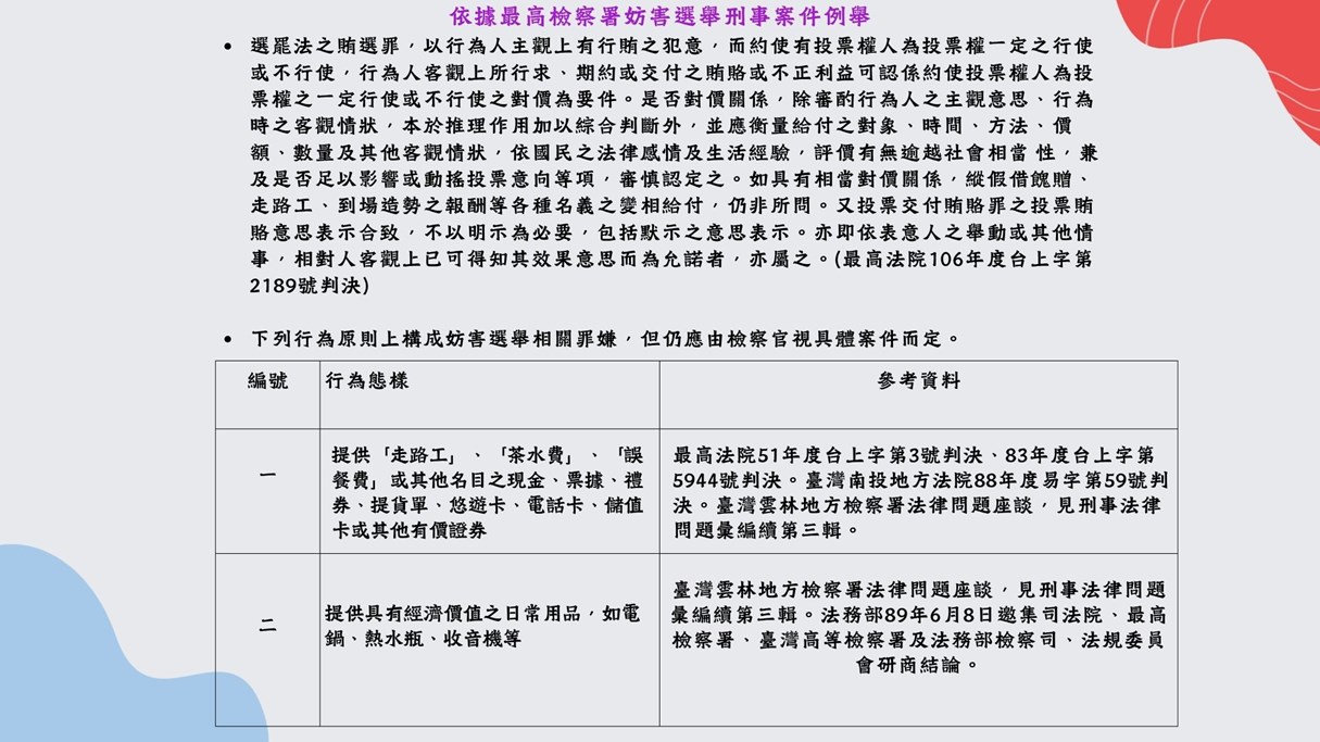 犯行態樣1